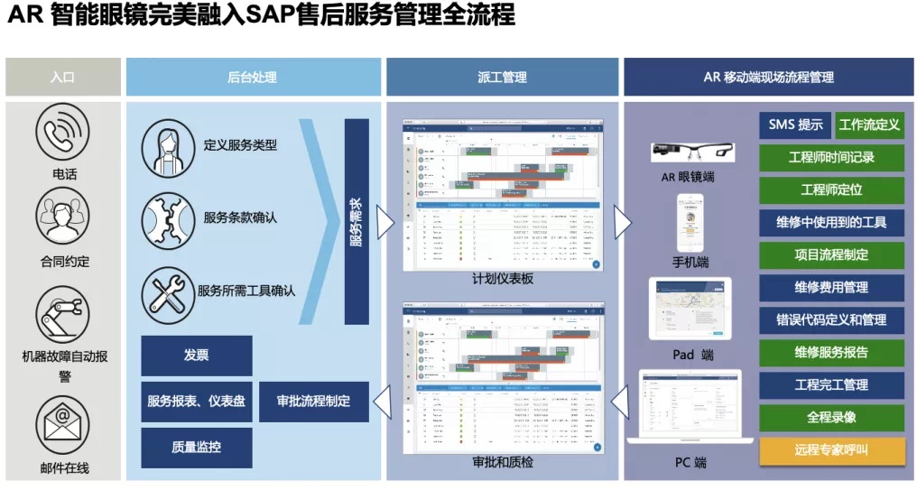 SAP1.jpg